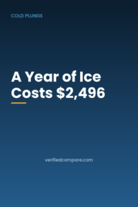 A year of ice costs $2,496 - budget cold plunge tubs compared